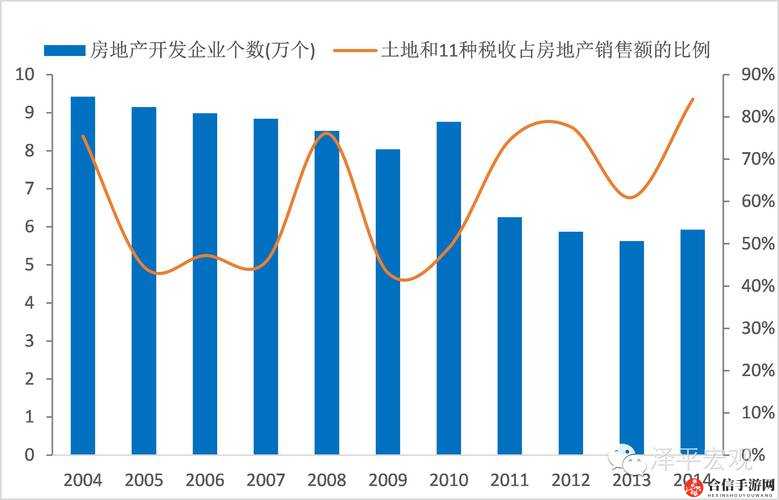 日本一线产区和二线产区：深入探究其独特魅力与发展潜力